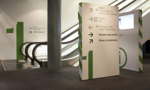 Attractive Wayfinding Signs